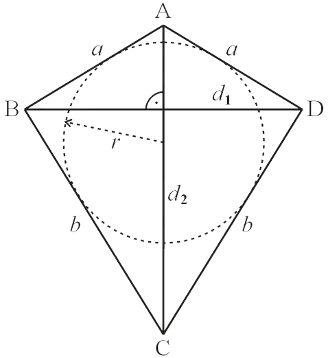 Geometry of a Deltoid (Kite)